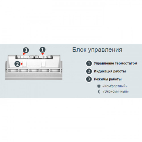 Конвектор Noirot Spot E-3 Plus 2000 — фото 5